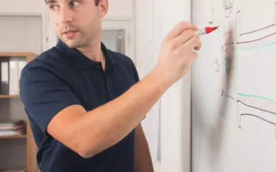 Illustration assistance technique au forfait